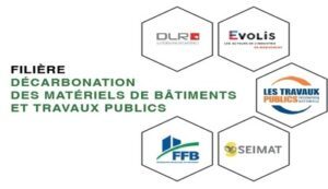 Décarbonnation filière matériels